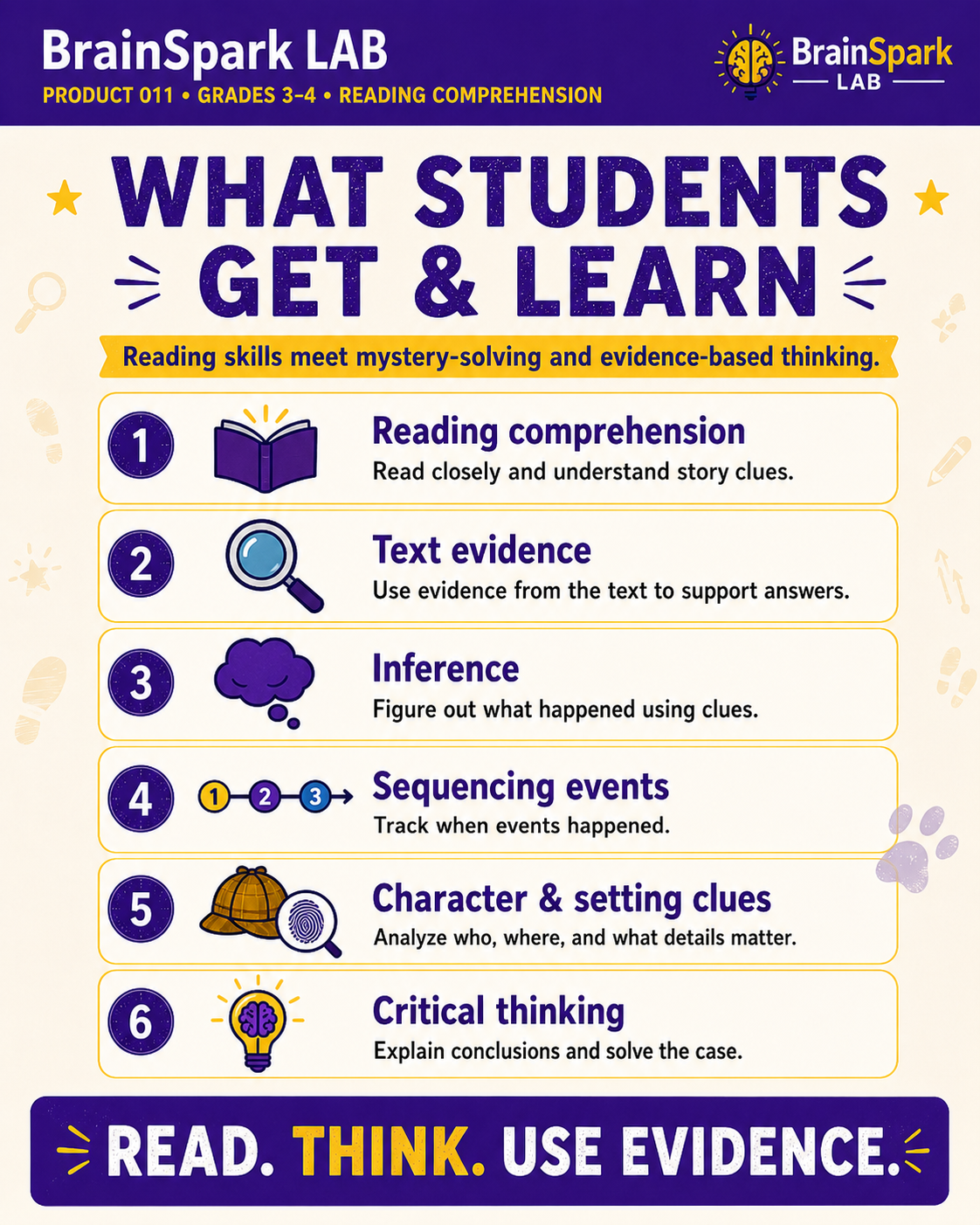 Reading comprehension, text evidence, inference, sequencing and critical thinking skills in Product 011