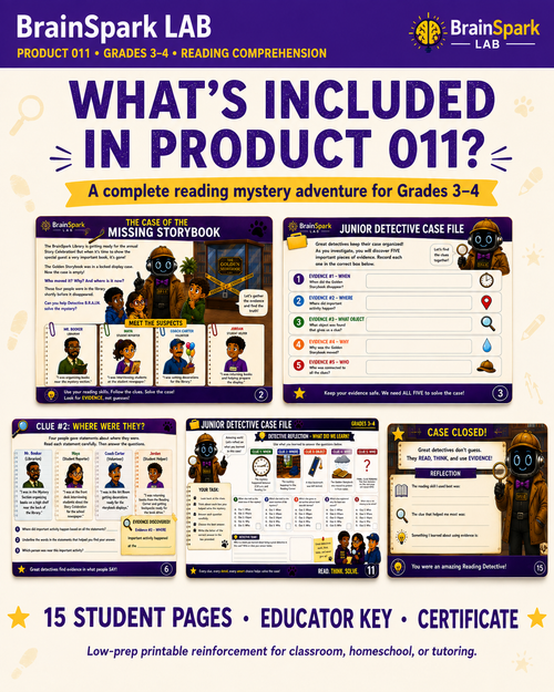 What's included in BrainSpark Product 011 The Reading Detective