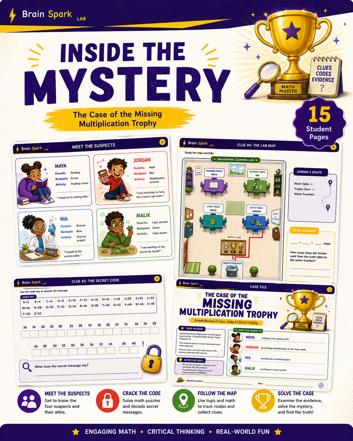 Multiplication Math Mystery Activity | Grades 3–4 | Missing Trophy Detective Case