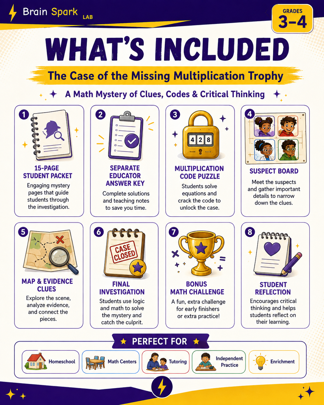 Multiplication Math Mystery Activity | Grades 3–4 | Missing Trophy Detective Case