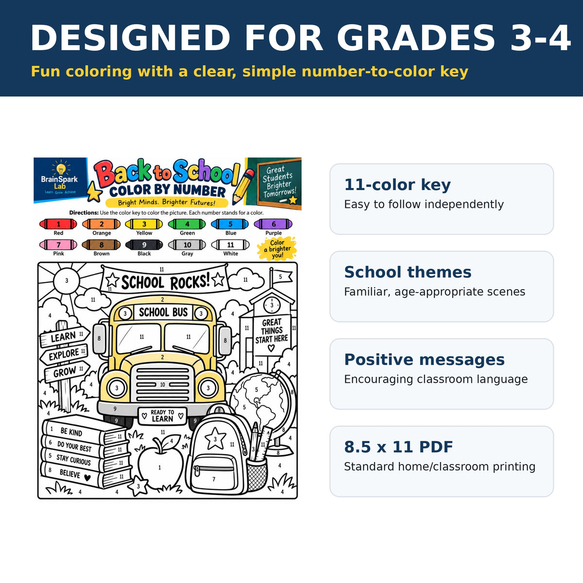 Product details for BrainSpark Lab Back to School Color by Number worksheets designed for Grades 3-4